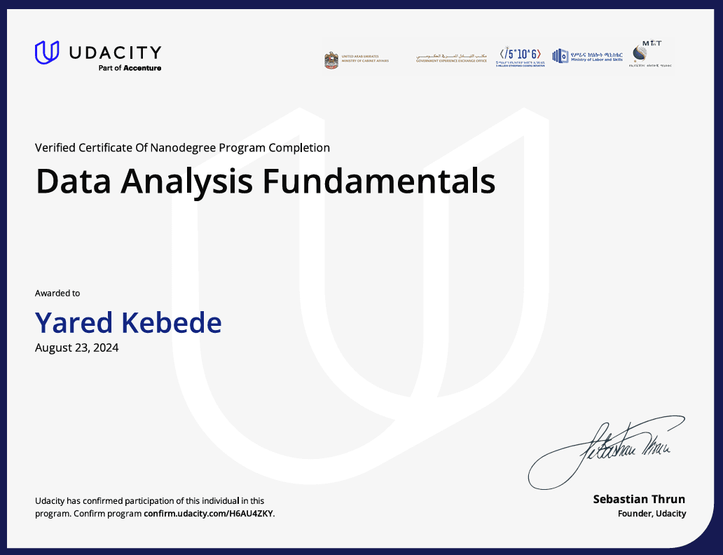 Certificate 4