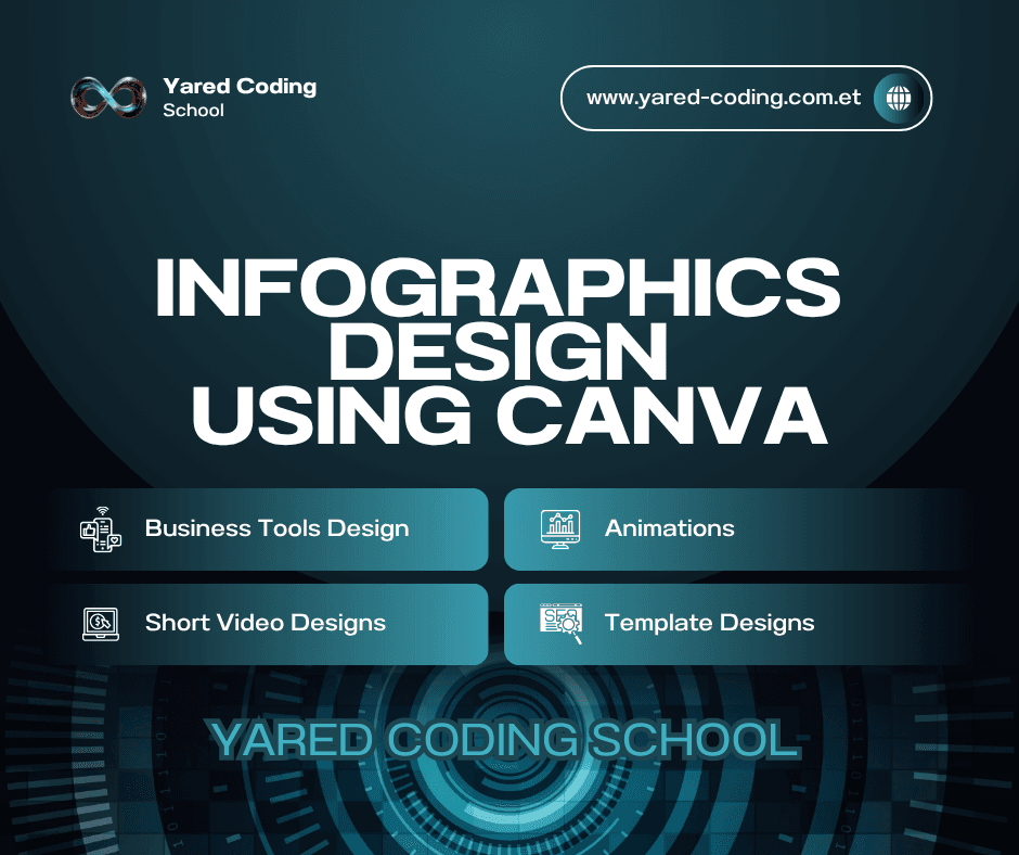 Mastering Canva for Infographic Generation
